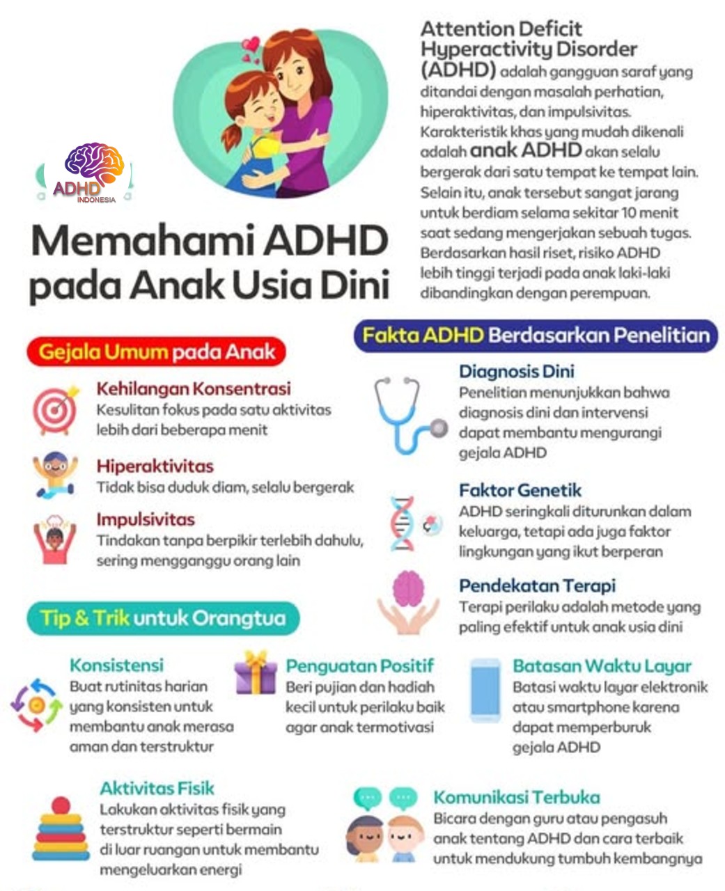 ADHD dan Potensi Bakat Anak yang Perlu Didukung di Kabupaten. Manokwari Selatan
